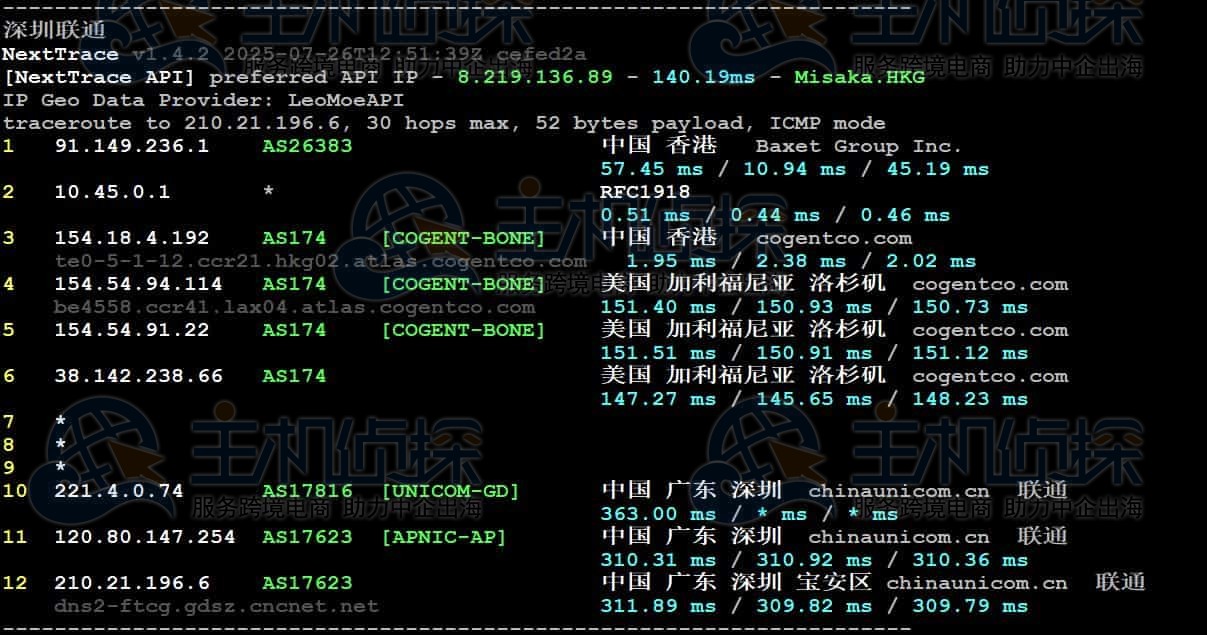 JustHost.Asia香港VPS回程路由
