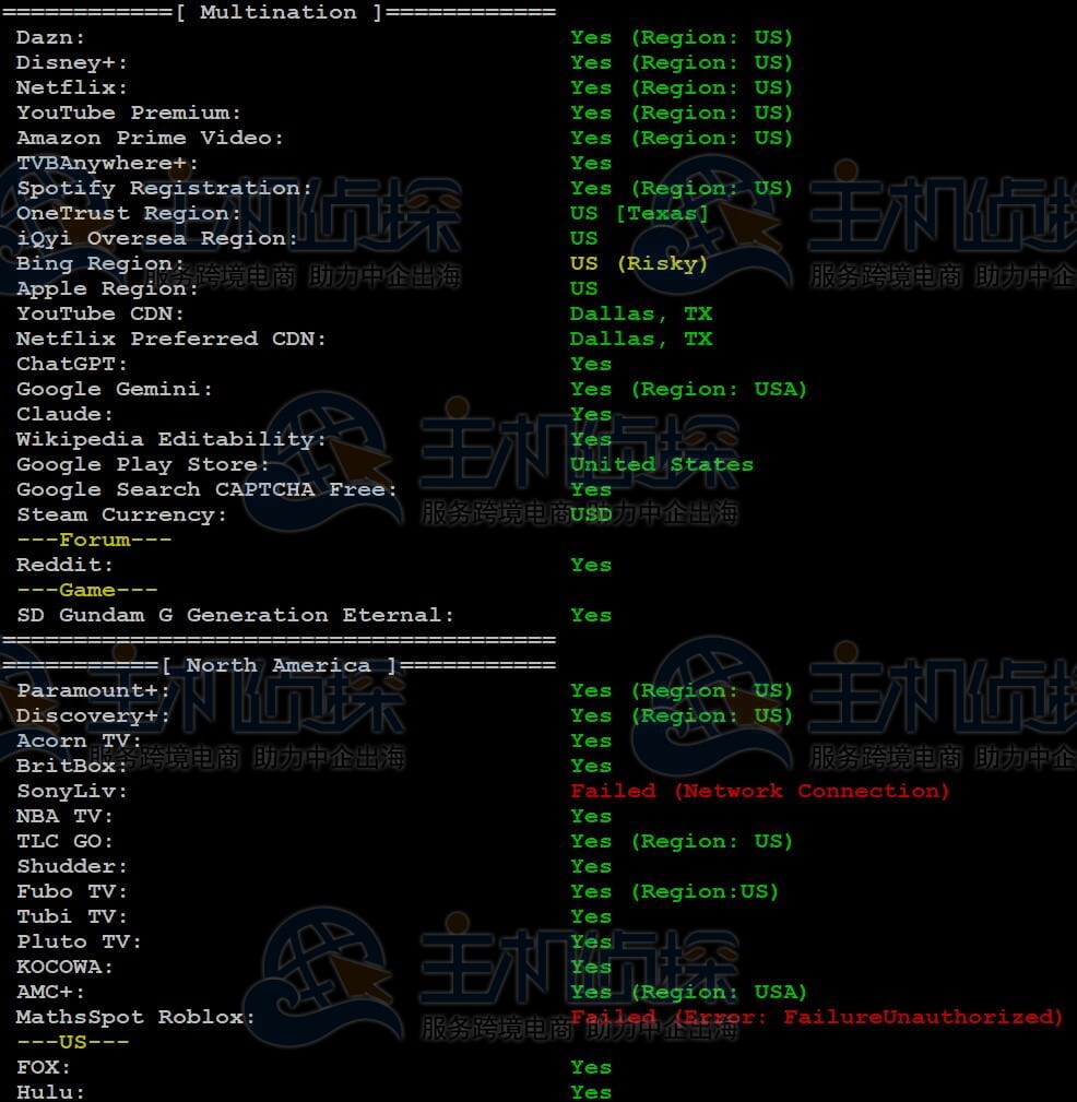 JustHost.Asia美国VPS