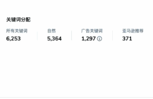 流量和转化概率