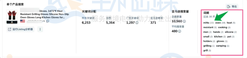 流量和转化概率