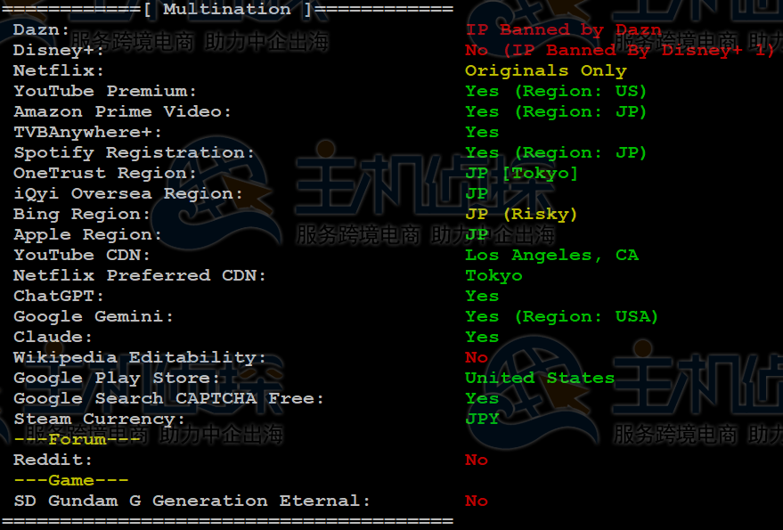 JustHost.Asia日本VPS