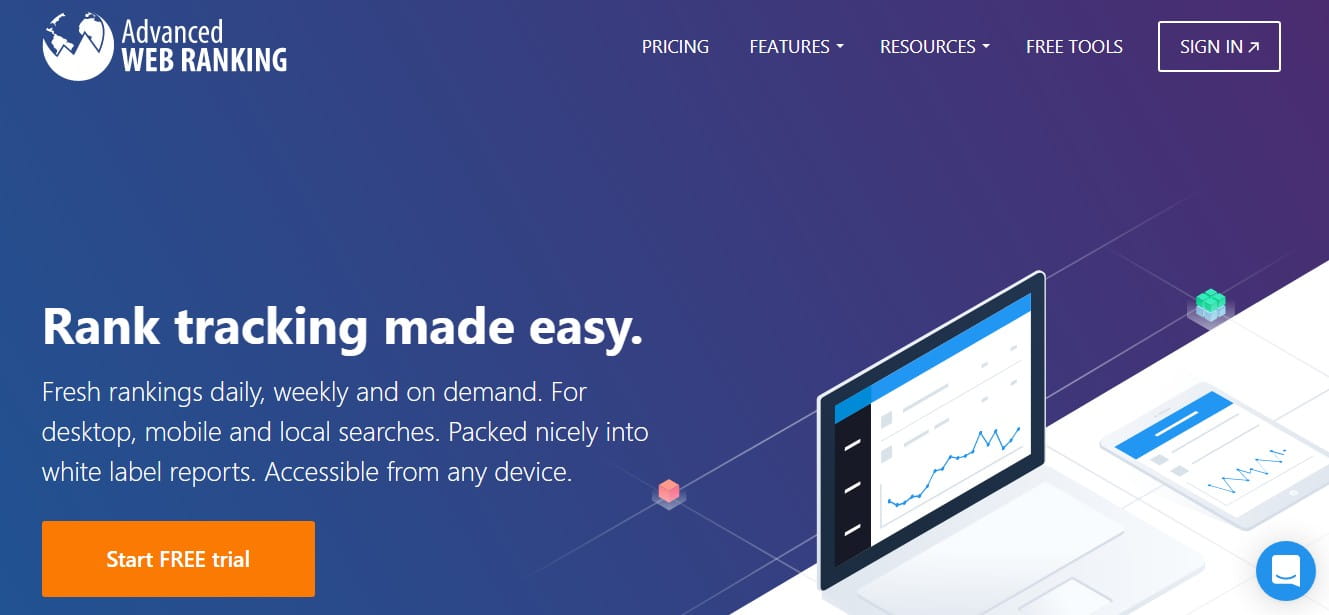 高级网络排名(AWR)