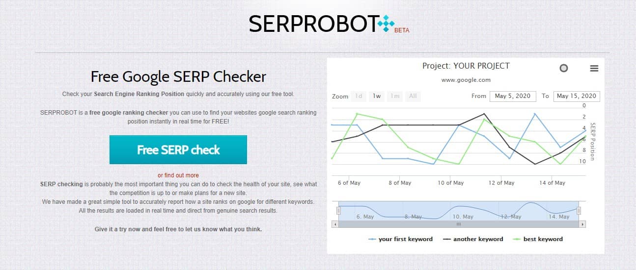 SERPROBOT