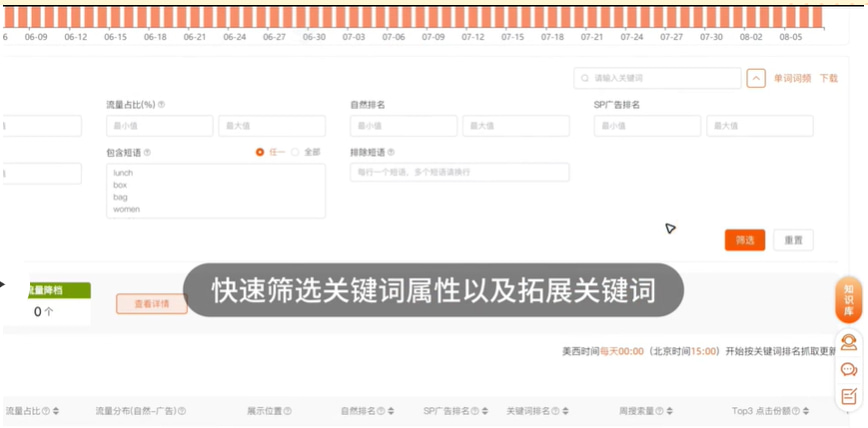 高效搭建关键词词库