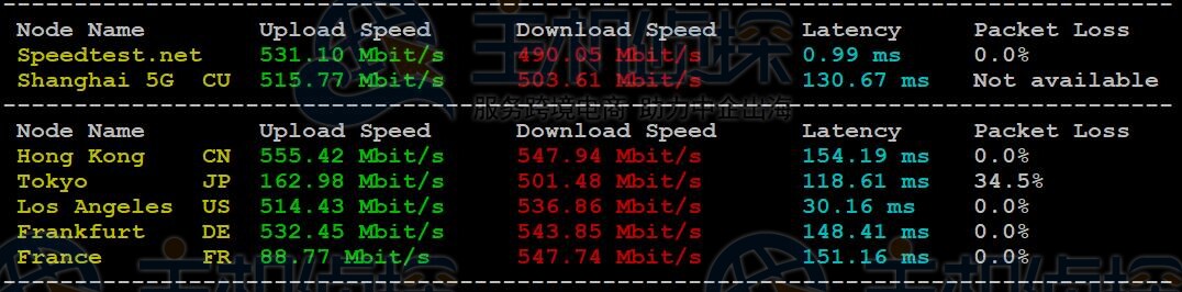 上传下载速度测试