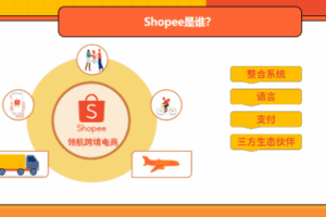 Shopee虾皮跨境电商入驻