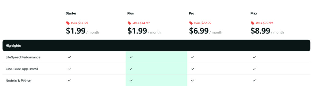 A2 Hosting虚拟主机方案
