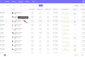 优麦云插件详情页排名监控功能