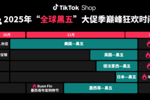TikTok Shop黑五活动时间