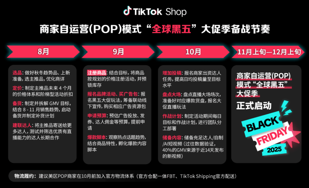 TikTok Shop黑五活动建议