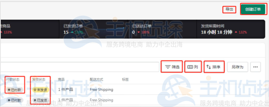 Shopify网站订单处理