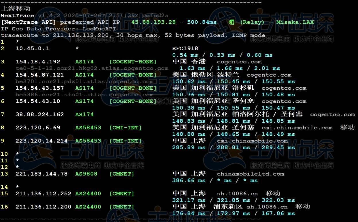 JustHost.Asia香港VPS回程路由