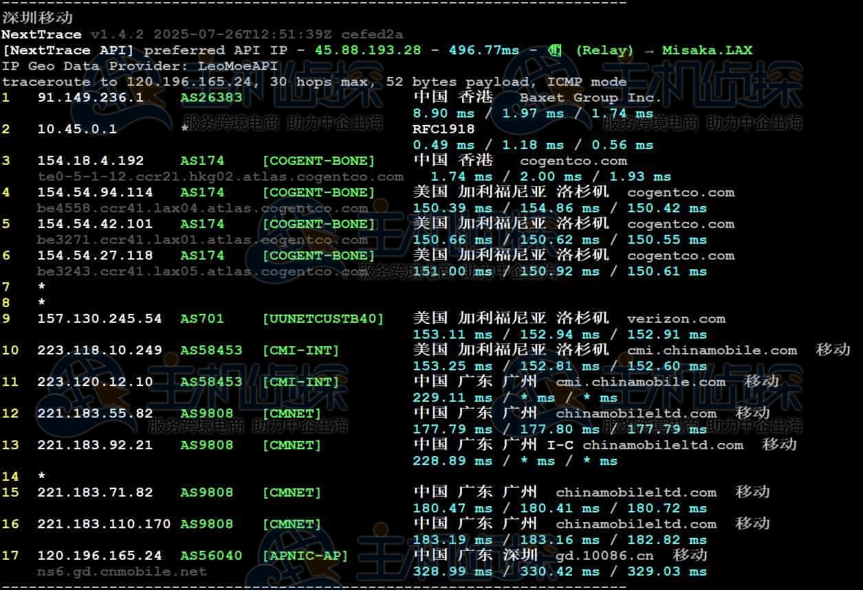 JustHost.Asia香港VPS回程路由