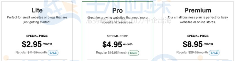 GreenGeeks国外主机