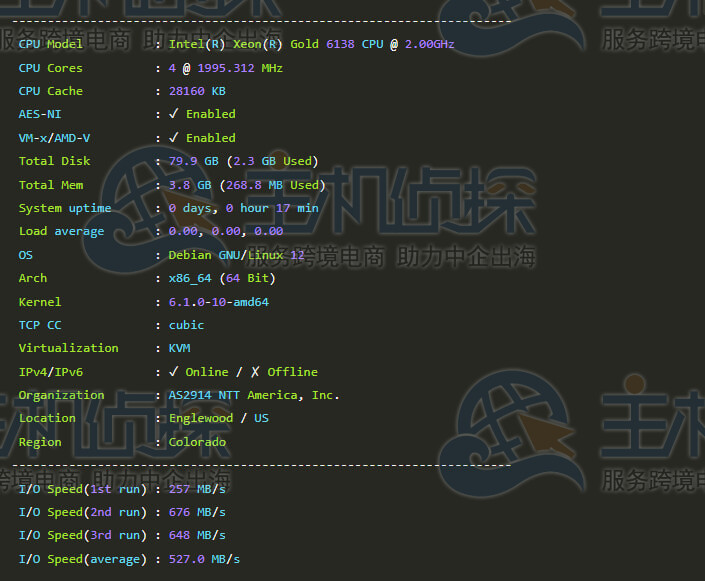 CPU和硬盘I/O测试