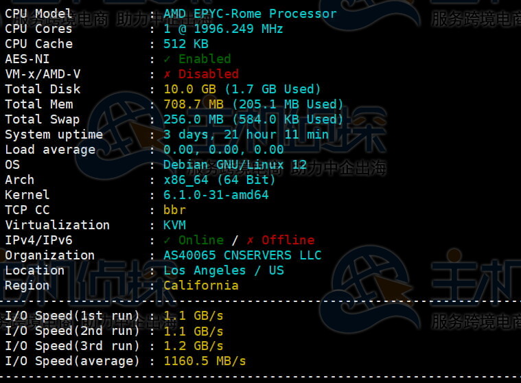 CPU和硬盘I/O测试