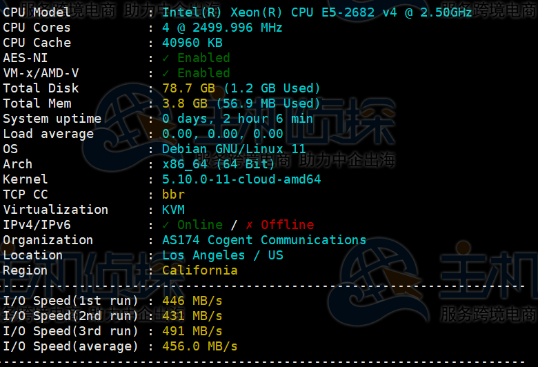 CPU和硬盘I/O测试