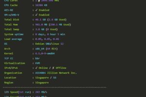 CPU和硬盘I/O测试