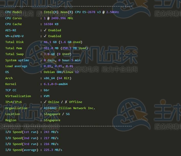 CPU和硬盘I/O测试