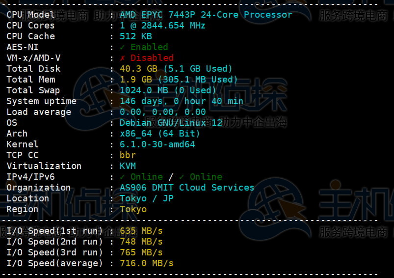 CPU和硬盘I/O测试