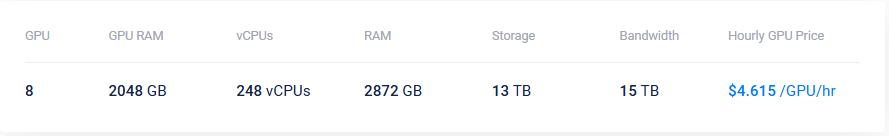 Vultr AMD系列GPU云服务器