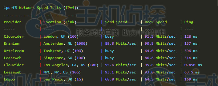 iperf3测试