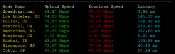 上传下载速度测试