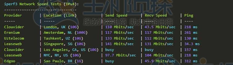iperf3测试