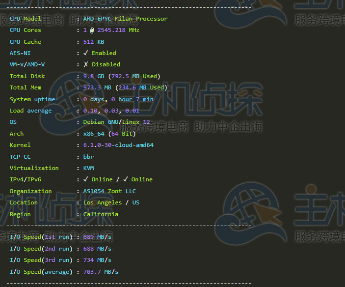CPU和硬盘I/O测试