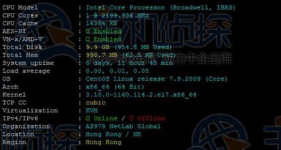 CPU和硬盘I/O测试