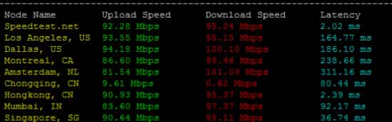 上传下载速度测试