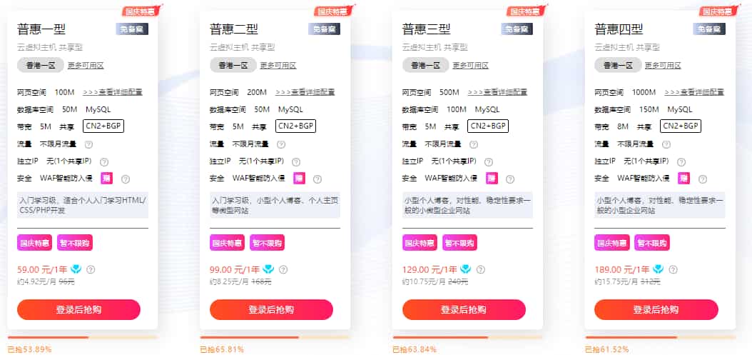 香港云虚拟主机