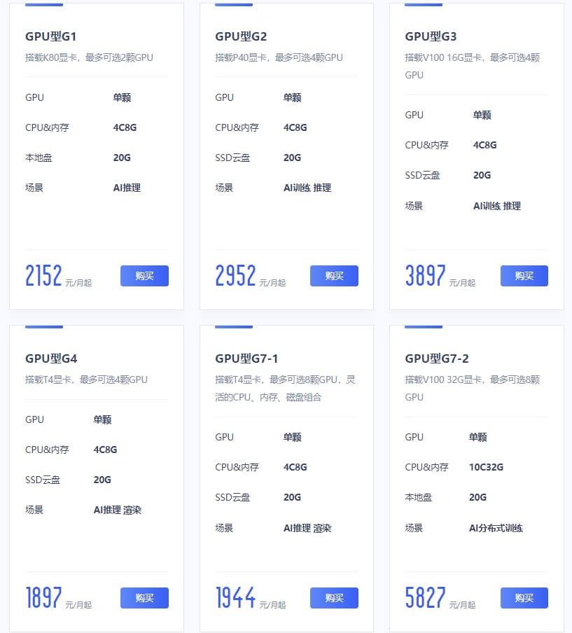 更多GPU云服务器