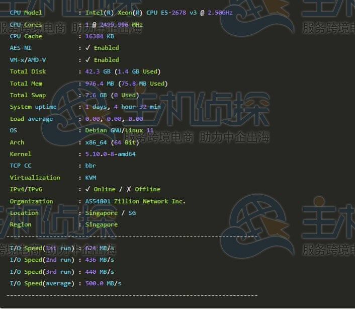 CPU和硬盘I/O测试