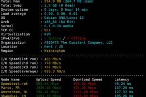 CPU和硬盘I/O测试