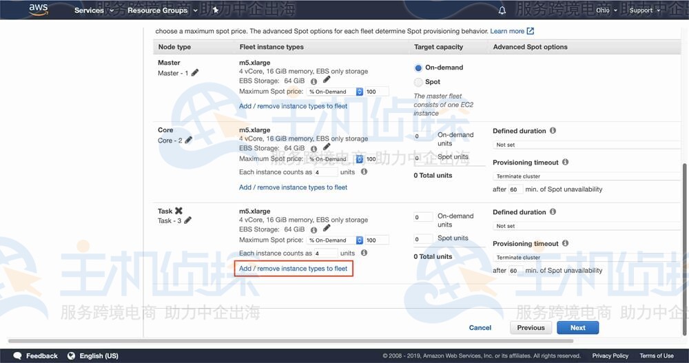 配置Amazon EMR实例集