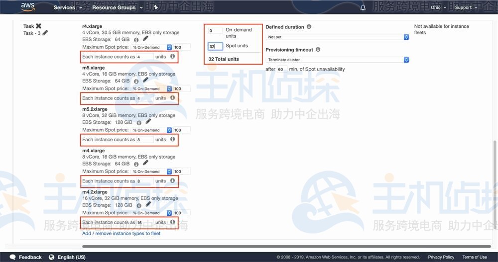 配置Amazon EMR实例集
