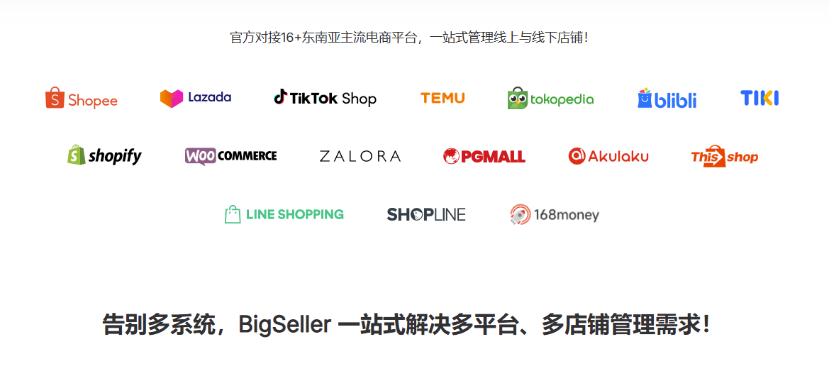 BigSeller ERP对接平台