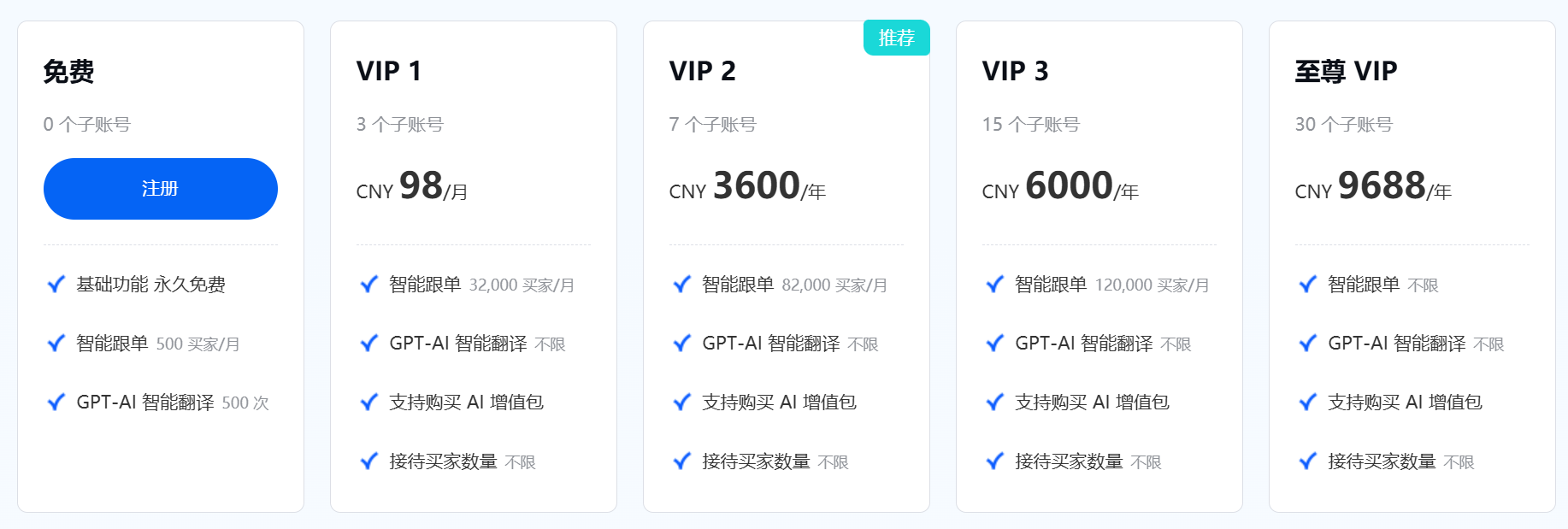 BigSeller ERP特惠限时返场