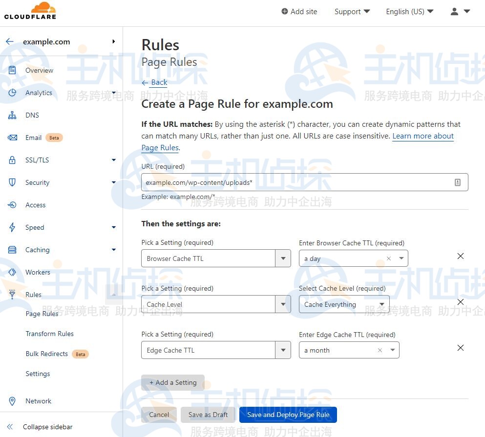 WordPress页面规则配置