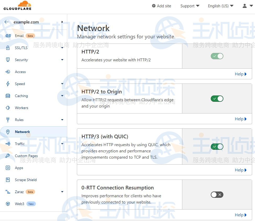 网络（Network）配置