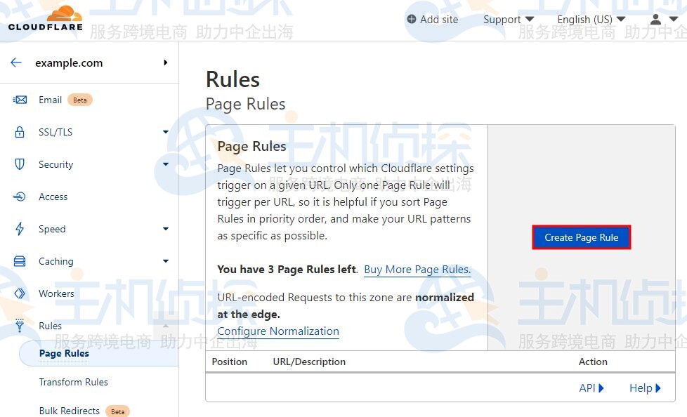 WordPress页面规则配置