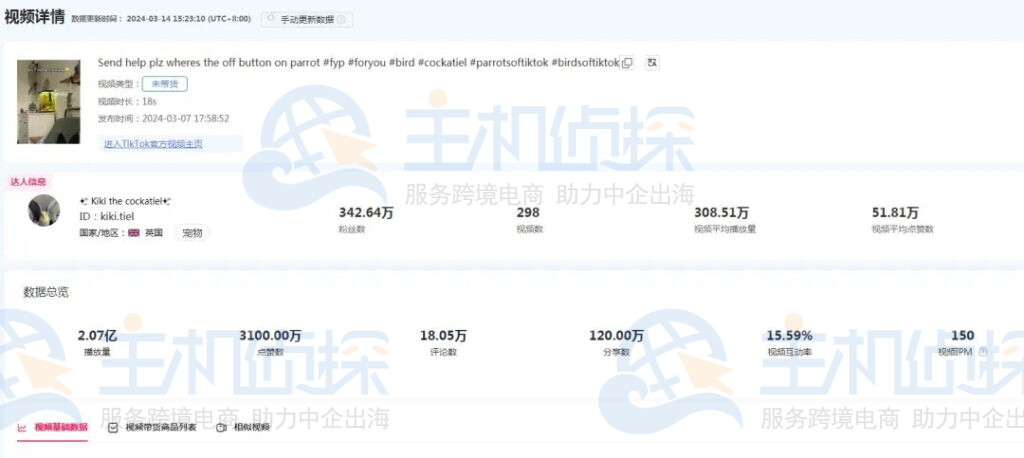 FastMoss视频详情