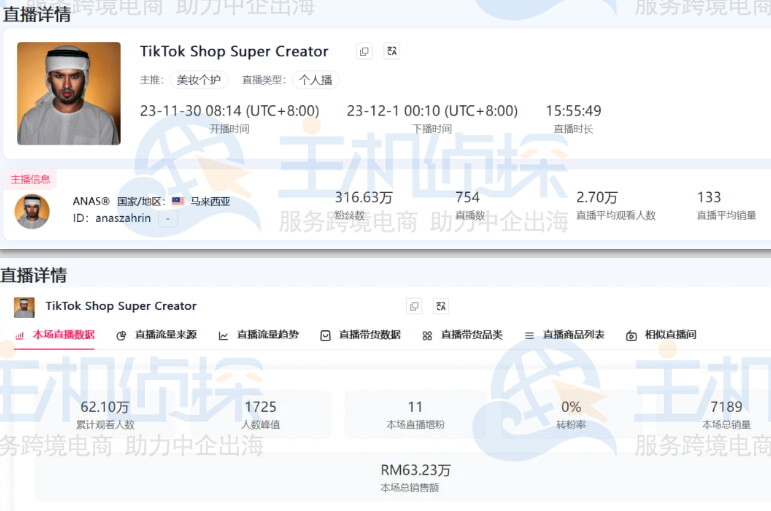 FastMoss直播达人数据
