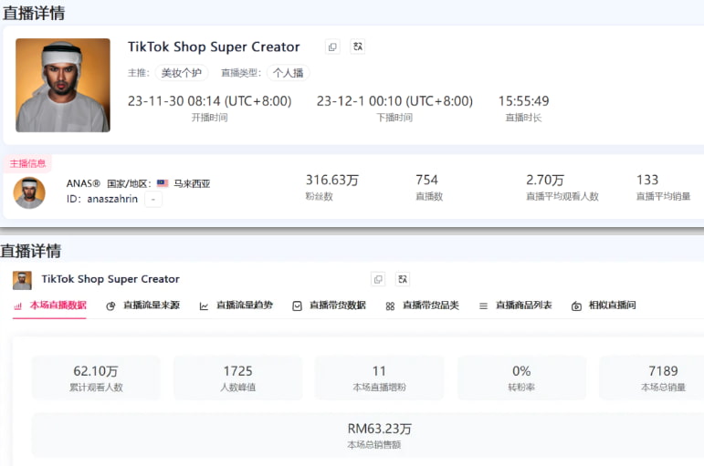 FastMoss直播达人数据