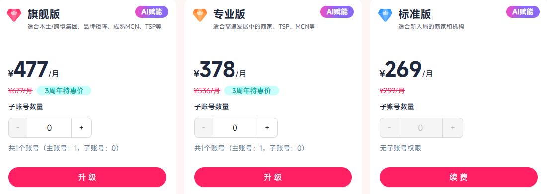 FastMoss半年付优惠