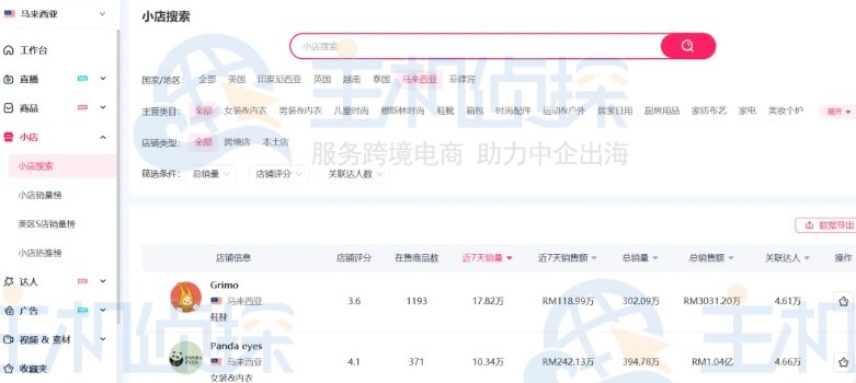 FastMoss店铺板块