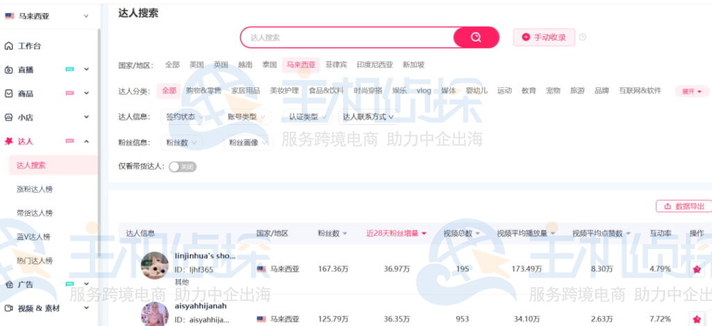 FastMoss达人板块