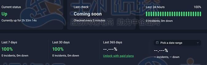 HostArmada正常运行时间监控