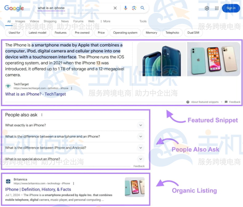 什么是iPhone的SERP页面